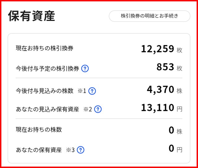 【検証6カ月】前澤友作社長「カブアンド」の開始直後からインフラを全振りした結果 → GETできた未公開株を公開する